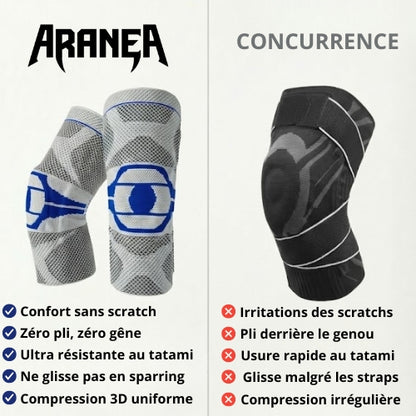 Genouillère de Compression ARANEA™ - Spéciale JJB & MMA