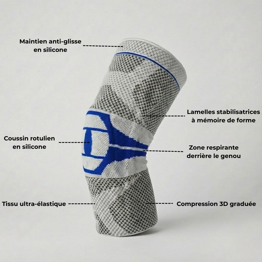 Genouillère de Compression ARANEA™ - Spéciale JJB & MMA