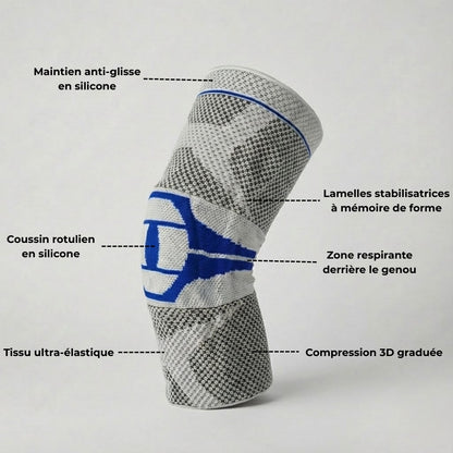Genouillère de Compression ARANEA™ - Spéciale JJB & MMA
